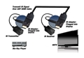 VANCO 280700 HDMI IR CONTROL KIT