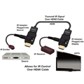 IR CONTROL KIT OVER HDMI EXTENDS SIGNALS UP TO 100M