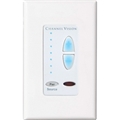CHANNEL VISION A0125 CAT5 AUDIO SYSTEM KEYPAD
