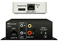 RUSSOUND BSK1 BLUETOOTH SOURCE KIT FOR C-SERIES SYSTEMS