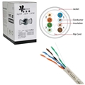 VERTICAL CABLECAT5EUVWH CAT5E UV 350MHZ 24AWG SOLID 1000'