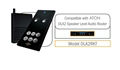 ATON DLA2RKT 2 ROOM RF REMOTE & RF RECEIVER KIT FOR DLA2