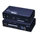 EVOLUTION EVSP1002 HDMI 1X2 4K 4K2K SPLITTER W/EDID & IR
