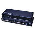 EVOLUTION EVSP1008 HDMI 1X8 4K2K SPLITTER W/EDID & IR