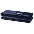 HDMI 4X1 SELECTOR SWITCH 4K 4:4:4 HDR HDCP 2.2