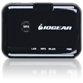 IOGEAR GWU627 UNIVERSAL WI-FI ADAPTOR 802.11N