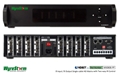 WYRESTORM MX-0808PP 8X8 PRO PLUS HDBT LITE 2U MATRIX