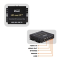 VBS-HDIP-715POE2G/3G+ POE TRANSMITTER 3HD OVER IP OUT