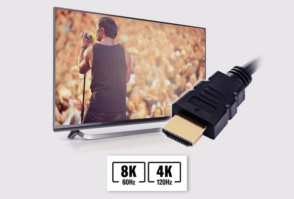 4K/60Hz, 8K/60Hz and 4K/120Hz
