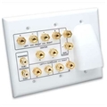 VANCO HTWP62BW 6.2 HOME THEATER CONNECTION PLATE